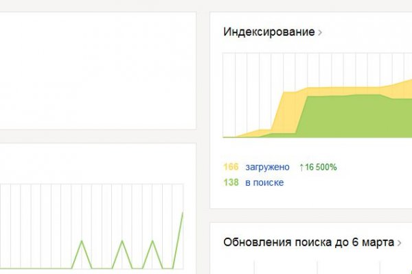Официальный сайт kraken kraken clear com